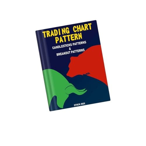 Trading Chart Pattern Book, candlesticks and classic chart pattern