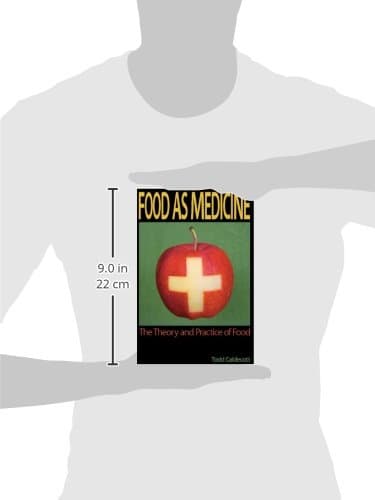 Food as Medicine: The Theory and Practice of Food