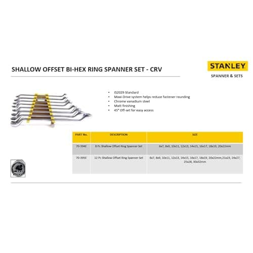 STANLEY Spanner Ring End Shallow Offset Set 12 Piece 70-395