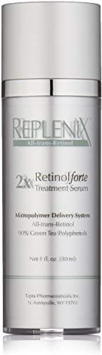 Replenix RetinolForte Treatment Serum, 2X