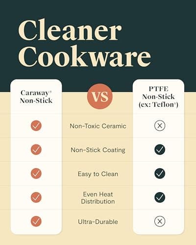 Caraway Non-Stick Ceramic Cookware Set (12 Piece) Pots, Pans, Lids, Kitchen Storage - Non-Toxic, PTFE & PFOA Free - Oven Safe & All Stovetops (Gas/Electric/Induction) - Navy