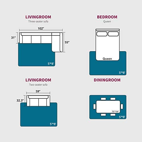 Barefoot Ultra Soft Large Area Rug, Modern Thick Area Rug Carpets with Memory Foam and Flannel Non Slip, Perfect for Living Room Bedroom Nursery Kids Playroom, 5x8 Feet,Turquoise Teal