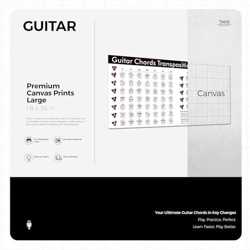 Guitar Chords Poster Chart of Guitar Chords Scales Triads Circle of Fifths, Guitar Theory Poster Bundle (Set of 2) for Guitar Beginners Adult or Kid to Learn Acoustic Electric Guitar