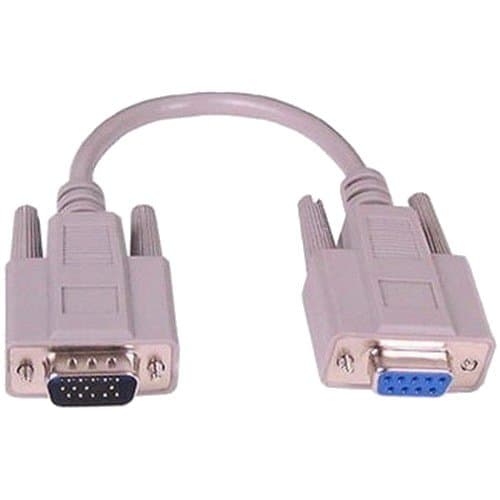 Gians Headphone Adapter to 3.5mm Jack Earphone AUX Audio Adaptor Accessories Dongle Splitter Cable