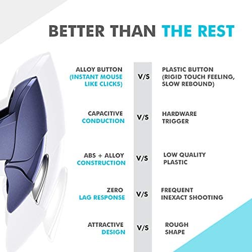 SpinBot BattleMods X1 | Mobile Gaming Triggers | for BGMI/Free Fire Max/COD Mobile- (Blue)