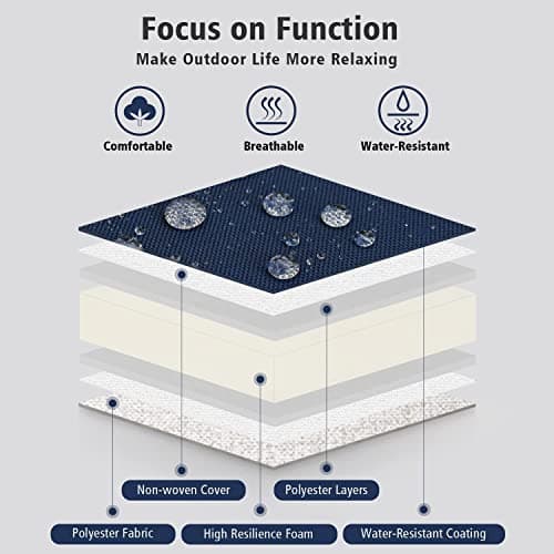 MFSTUDIO Patio Adjustable Recliner Chair, Outdoor Metal Reclining Lounge Chair with 100% Olefin Removable Cushion, Outdoor Adjustable Lounge Chairs for Porch, Lawn, (Navy Blue)