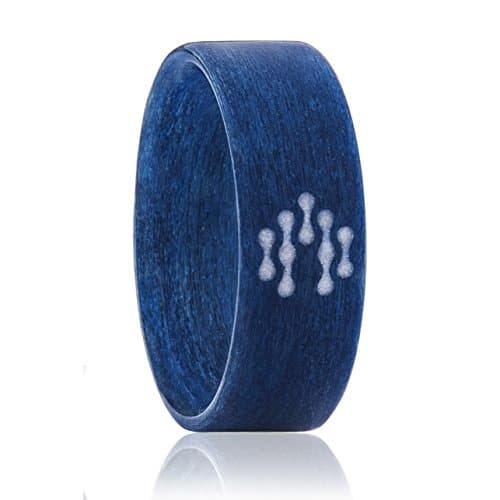 CNICK Smart NFC RFID Ring: Door Access, Manage NFC Android Devices and APPs, First Wooden Smart Ring for Men and Women