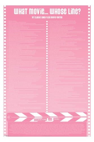 What Movie... Chick Flicks Poster