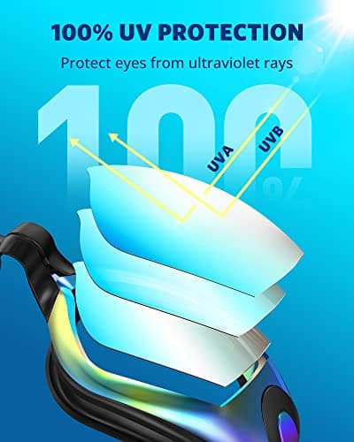 aegend 2 Pack Swim Goggles, Swimming Goggles No Leaking Anti Fog UV Protection Crystal Clear Vision Triathlon Swim Goggles with Free Protection Case for Adult Men Women Youth Teens, 10 Choices
