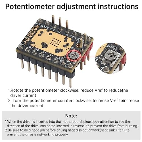 BIGTREETECH TMC2209 V1.3 Stepper Motor Driver, UART/STEP/DIR Mode, Ultra Silent Stepstick Driver with Heatsink, Taco V1.1/Pro/SKR V1.4 Turbo/SKR 3, 5 Pcs Santa M8P/M4P/M5P/MKS Gen L Motherboard