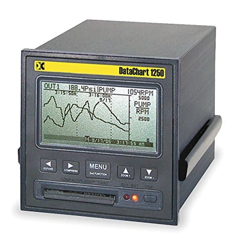 Monarch Instruments DC1250-D01 - Data Chart Paperless Recorder - DC-Power w/USB Comm.