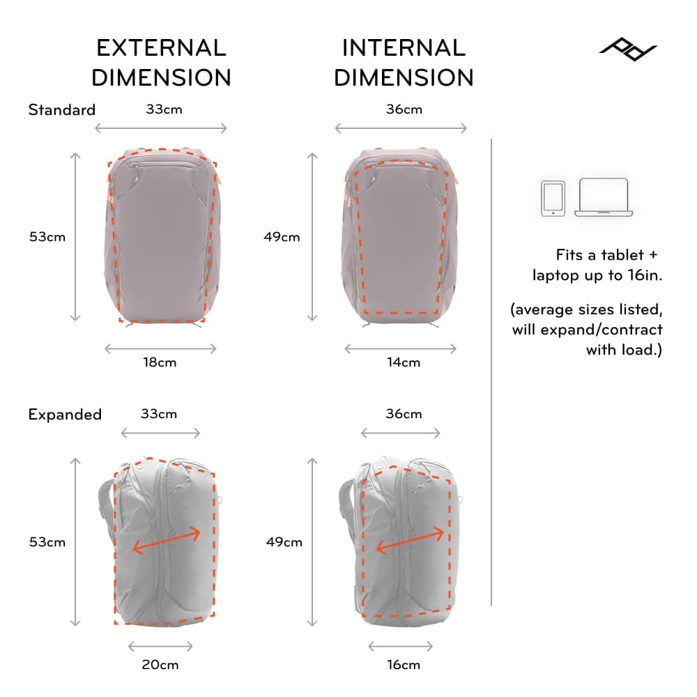 Peak Design Travel Backpack (45 L, Sage)