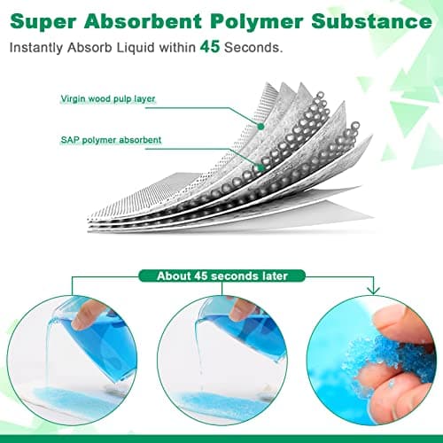 OUMEE 20 Pack 700 ML Disposable Urinal Bags, Camping Pee Bags, Unisex Urine Bags Vomit Bags for Travel Urinal Toilet Traffic Jam Emergency Portable Toilet Bee Bag for Men Women Kids Children Patient