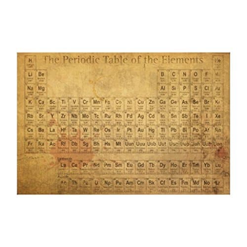 YUIEND Periodic Table Of The Elements Vintage Chart Canvas Wall Art Print 12x16 Inches