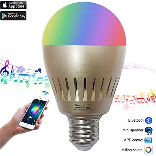 CASasa LED-088 Flush Mount LED Flat Panel Light 40W 4200LM 0-10V Dimmable 4000K Natural White