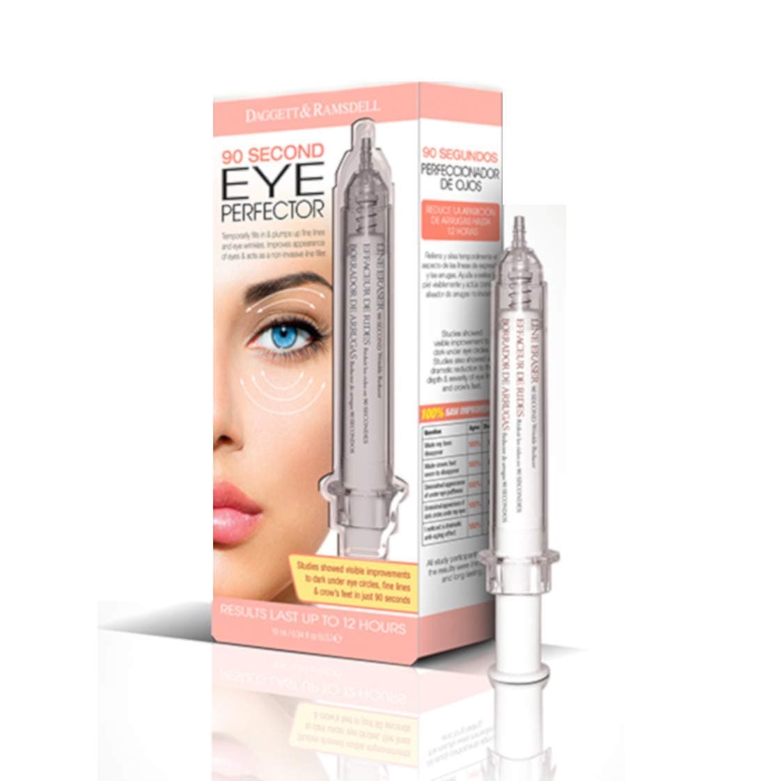 Daggett & Ramsdell 90 Second Eye Perfector .34 oz. by Daggett & Ramsdell