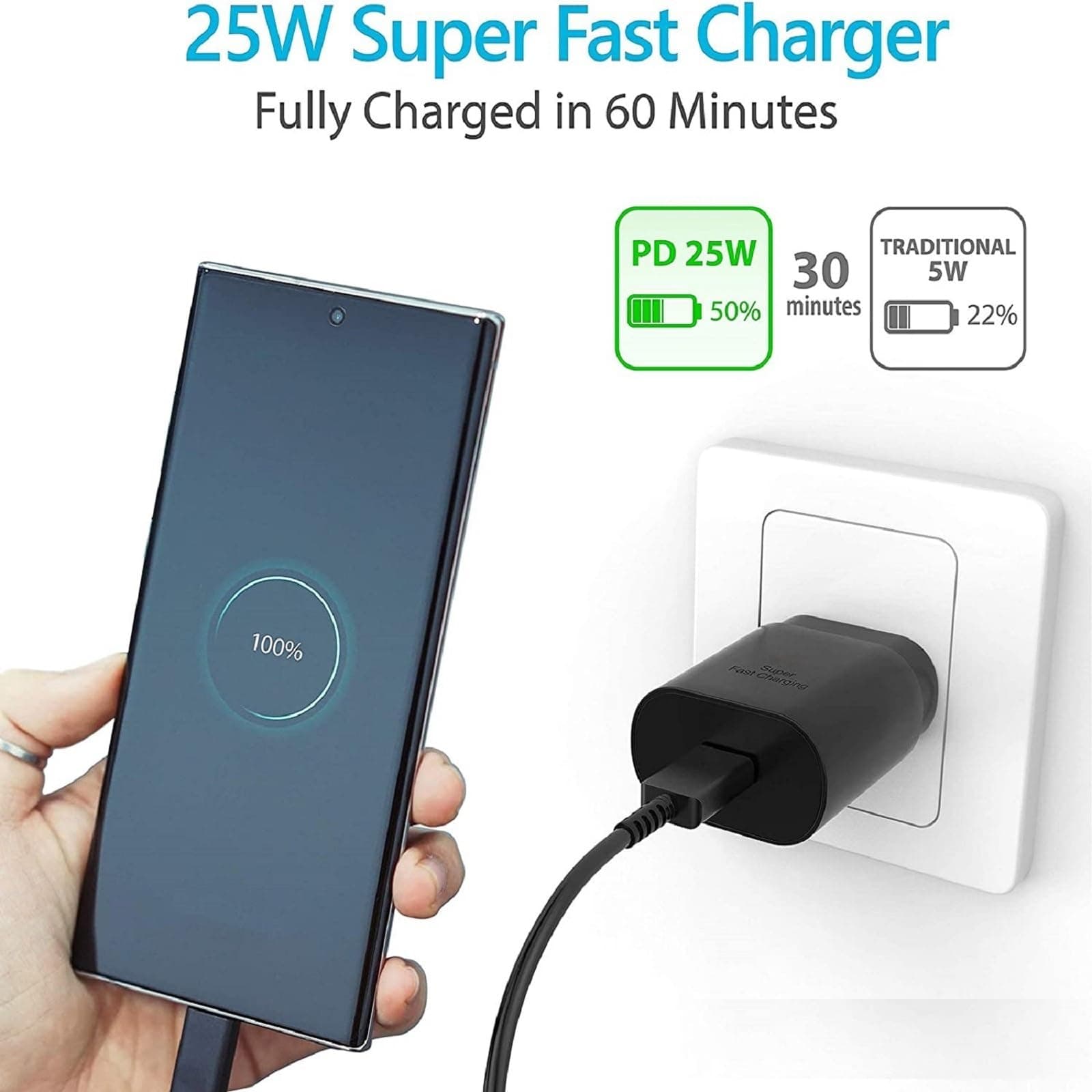 for Samsung Charger Fast Charging Cord Type C Fast Charger 25W USB C Charger Compatible with Samsung Galaxy A16 A15 A56 A55 C55 S25 S25+ S24 S24+ S23 S22 S21 S20 Plus/Ultra/FE/Z Fold/Z Flip/Galaxy Tab