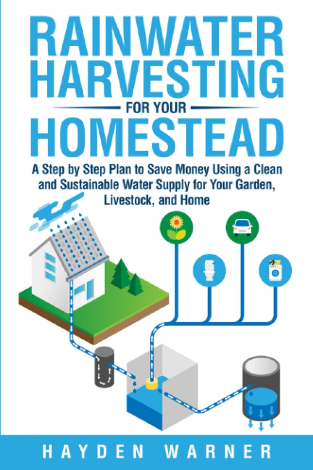 Rainwater Harvesting For Your Homestead: A Step by Step Plan to Save Money Using a Clean and Sustainable Water Supply for Your Garden, Livestock, and Home