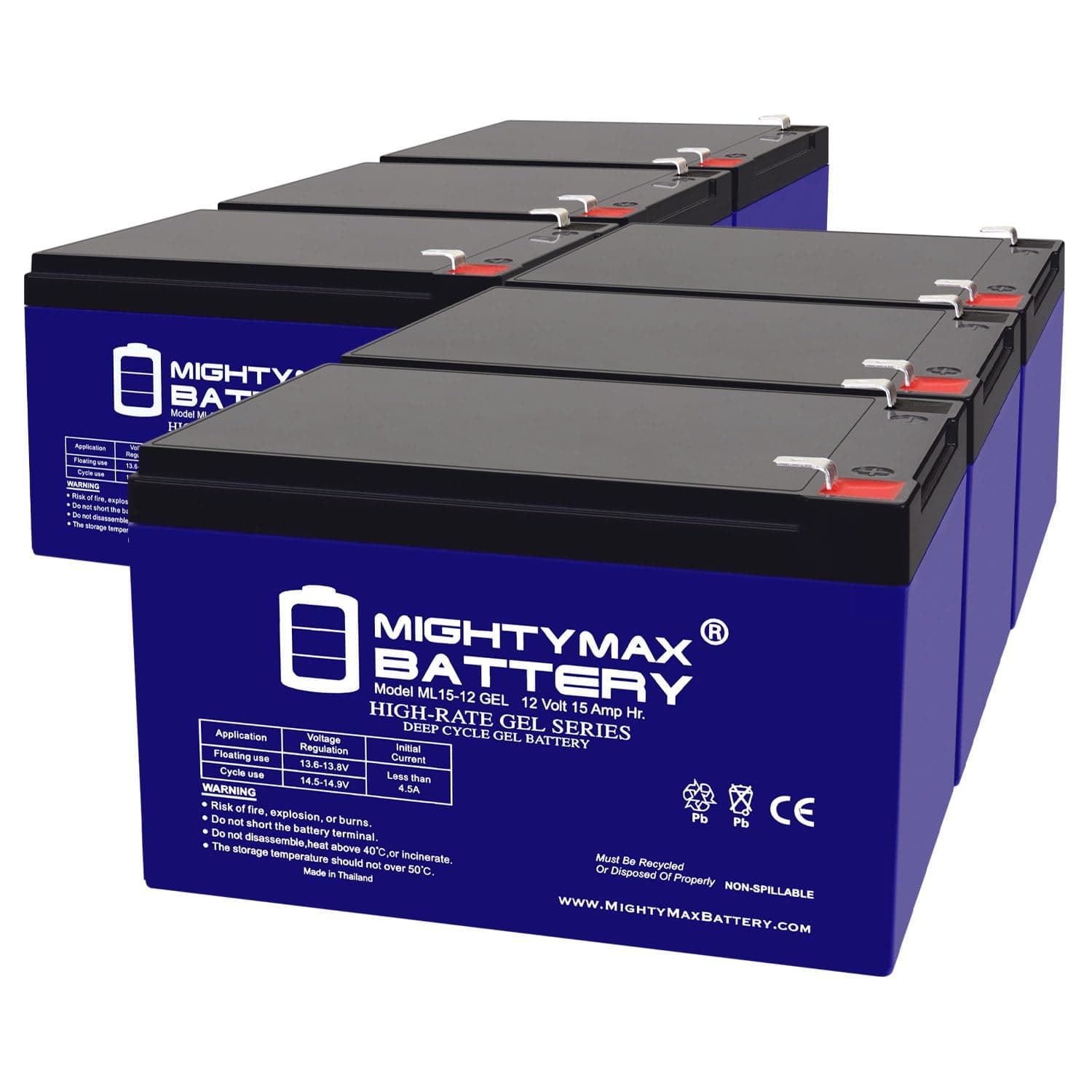 Mighty Max Battery 12V 15AH Gel F2 Replacement Battery Compatible with Rad2Go ZZ Rider - 6 Pack