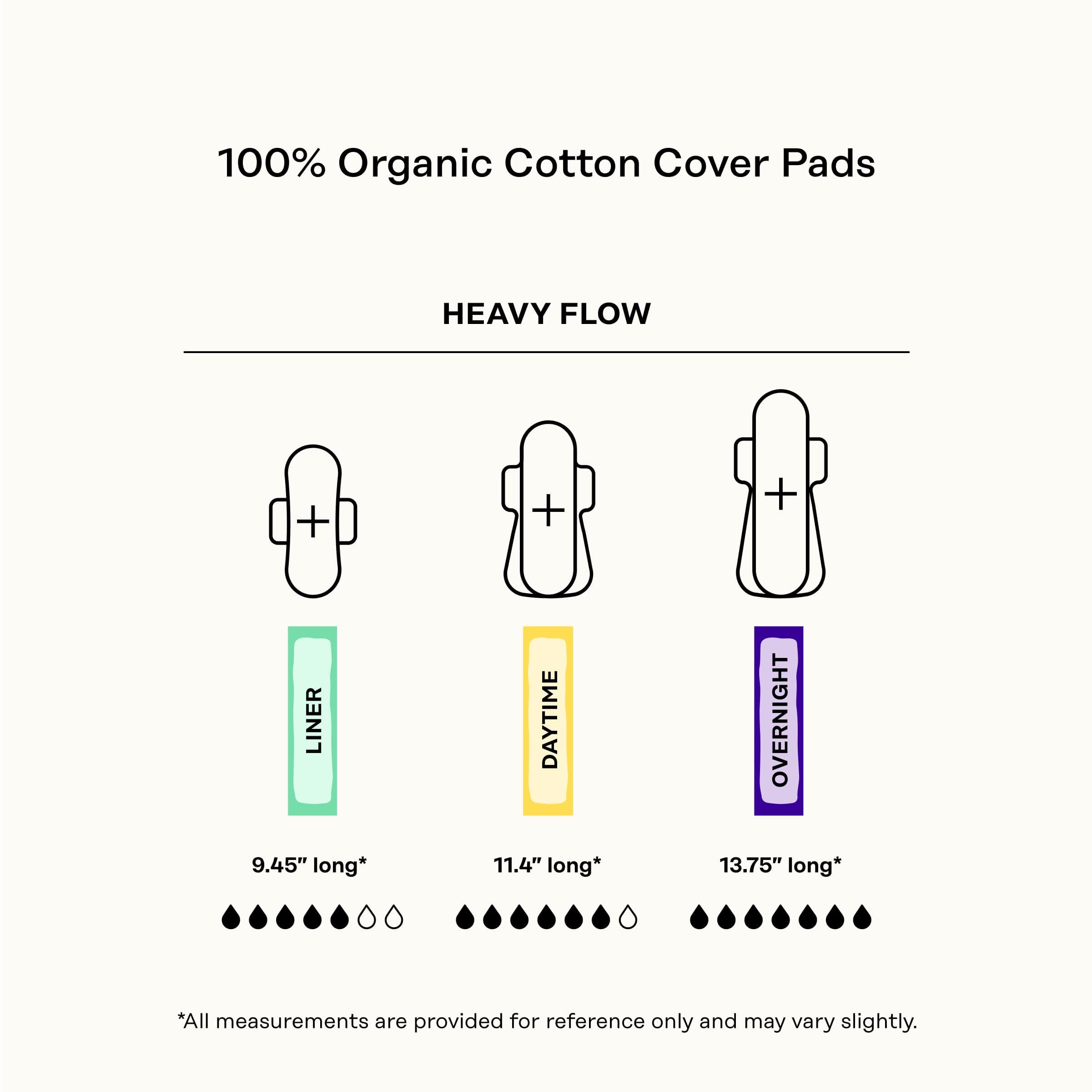 e Honey Pot Company - Organic Cotton Cover, Herbal Daytime Heavy Flow Pads with Wings - 16 ct.