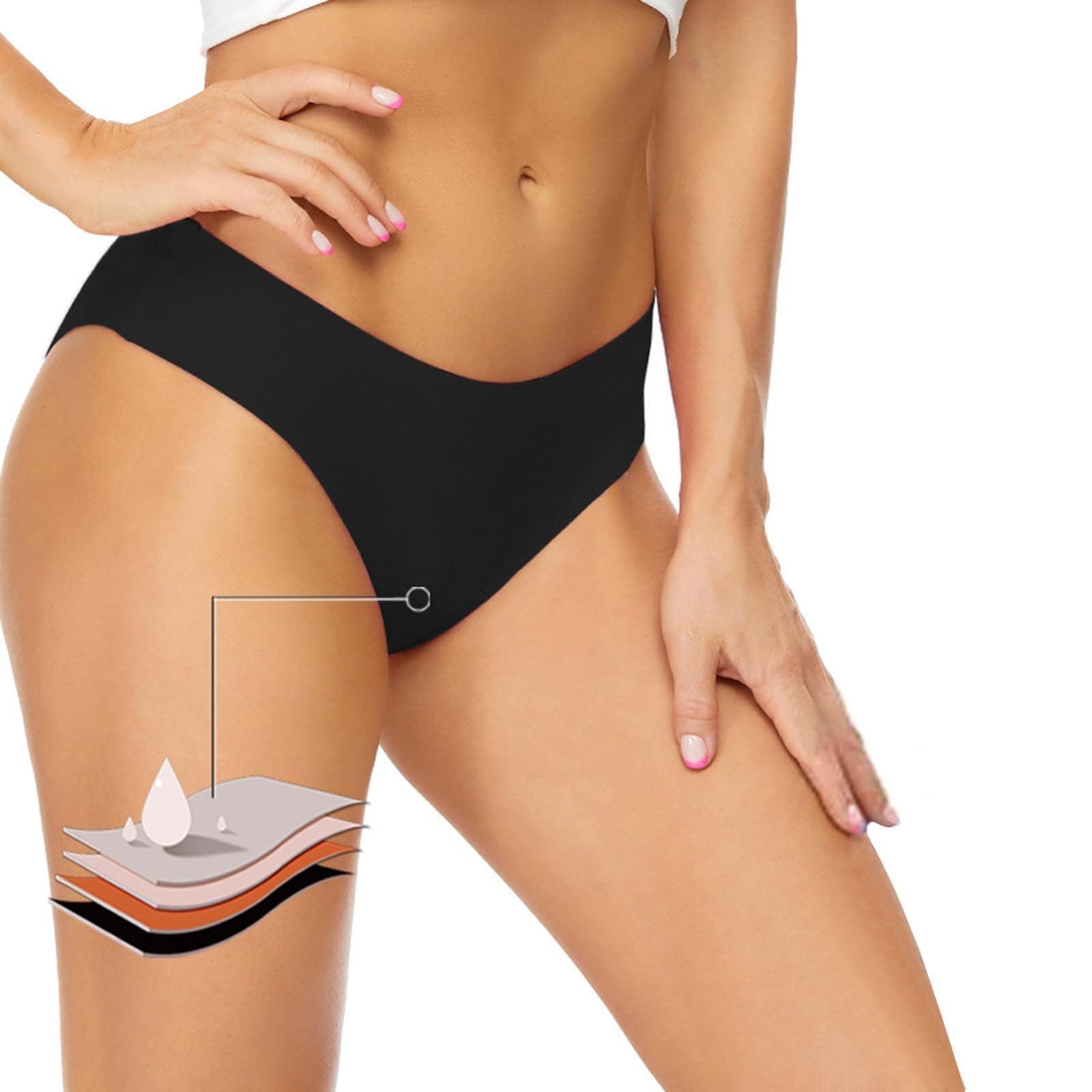 Runmeihe Period Pants for Swimming, Bikini Period Swimwear, Menstrual Leakproof Underwear, Low Waisted Swim Bottoms for Girls Teens Women-