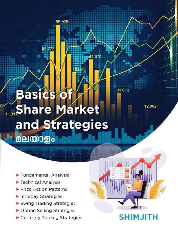 Basics of Share Market and Strategies ( Malayalam ) by Shimjith, AZNM