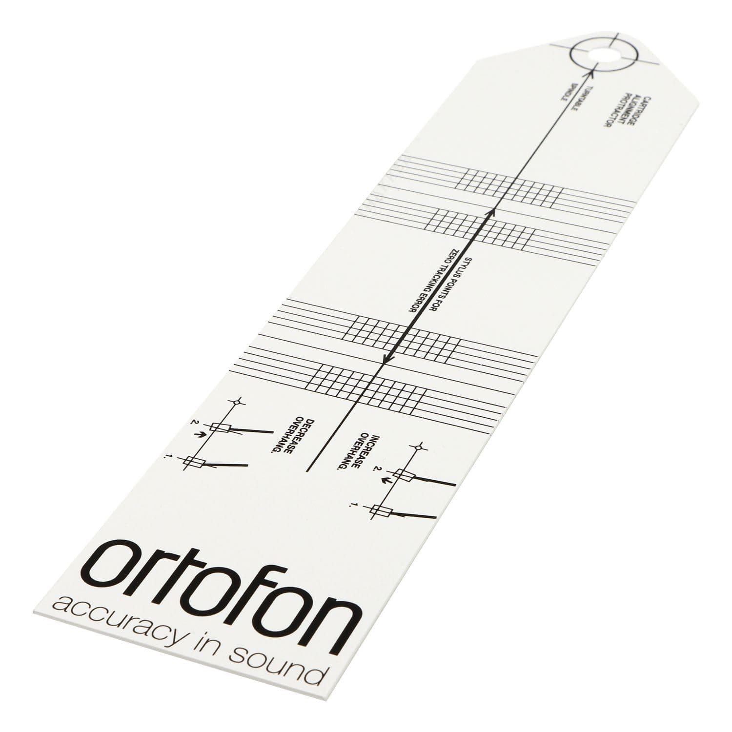 Ortofon SME stencil overhang template