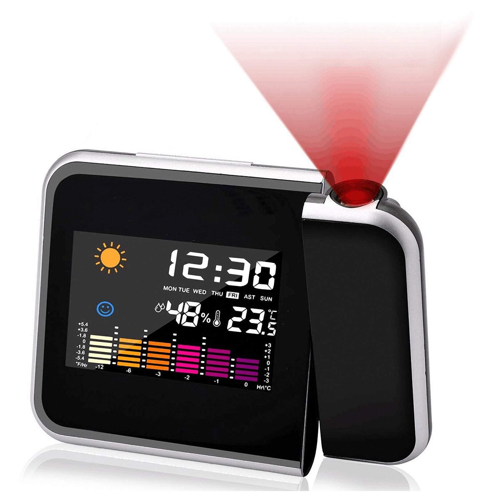 ASANMU Projection Alarm Clock, Digital Projector Clocks With Snooze Function Weather Station Indoor Temperature ℃/℉ Electronic Desk Clock With Time Projection Bedside Wake Up Clock - Upgrade Version