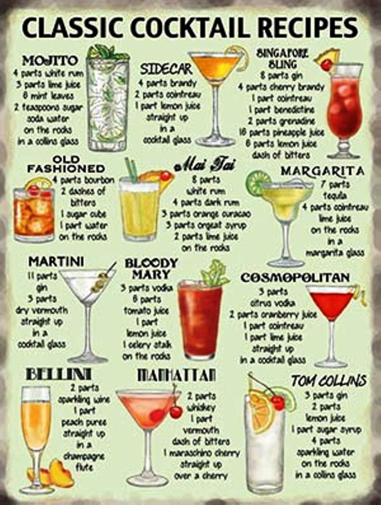 Classic Cocktail Recipes - Kitchen Pub, Retro Vintage Metal Tin Sign - 10647, PVC, 6 x 8