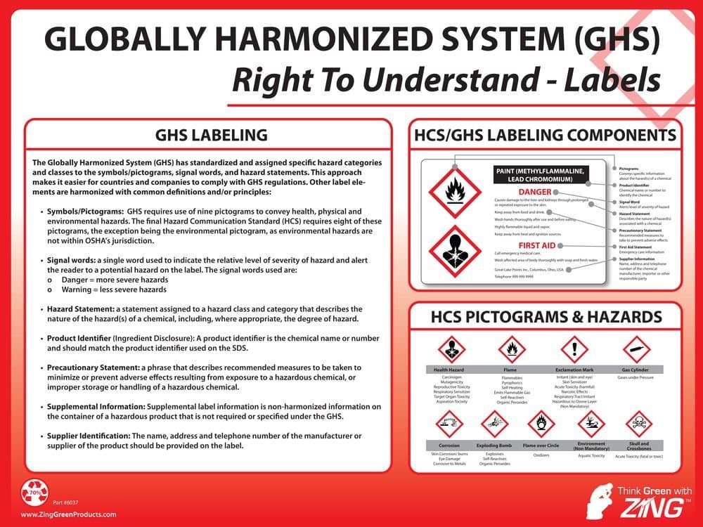 ZING 6037 Eco GHS Poster, Chemical Labeling Requirements, 18HX24W