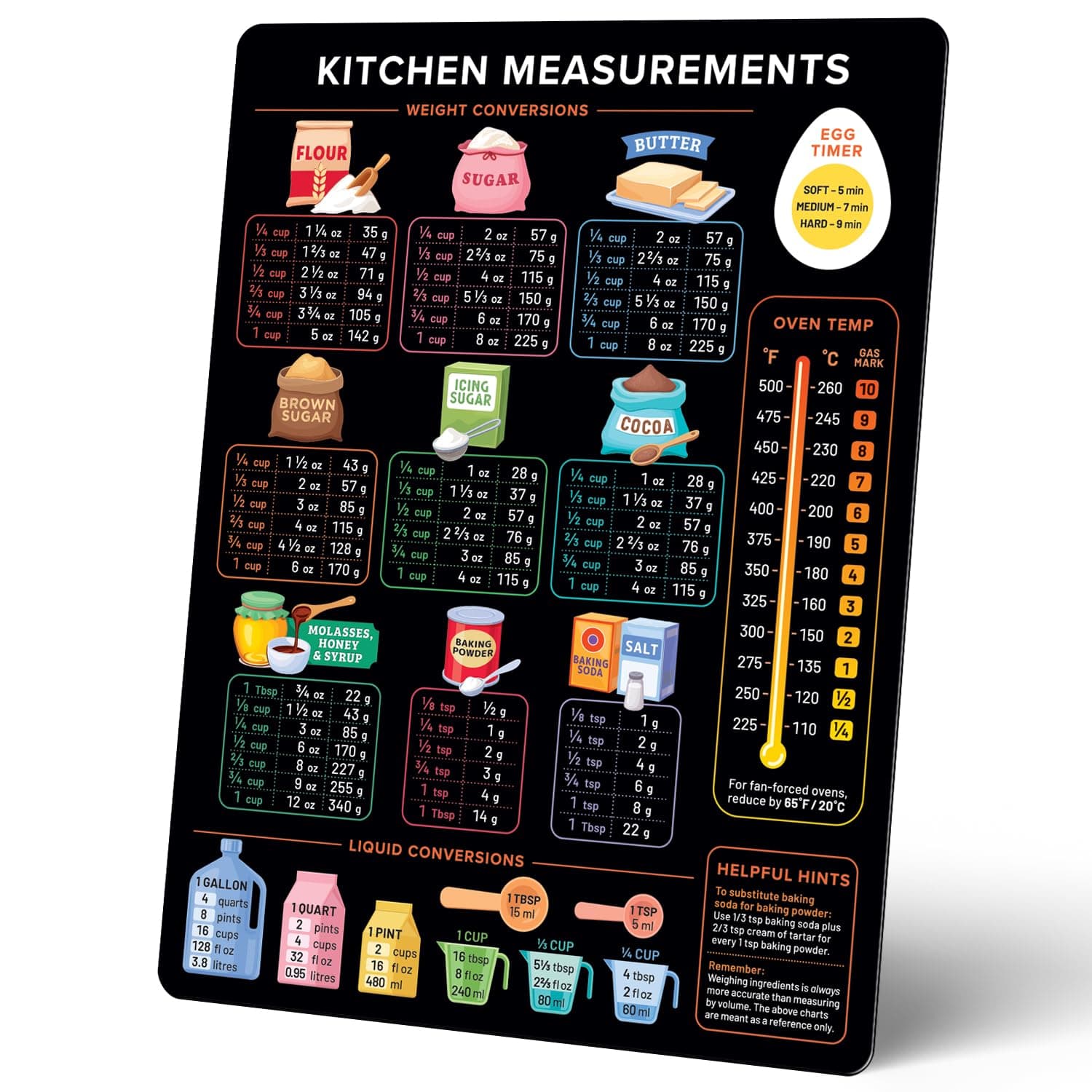 Kitchen Conversion Chart Magnet - Dark for Easier Cooking & Baking - Vintage Useful Gadgets - Cute Accessories - Cooking & Baking Accessories - Gifts for Bakers