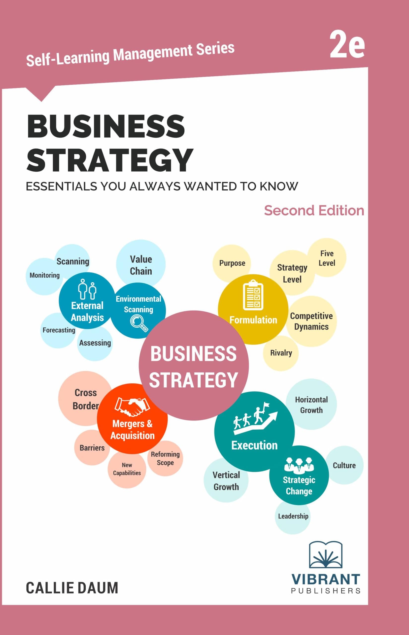 Business Strategy Essentials You Always Wanted To Know (Second Edition): A Beginner's Guide to Strategic Management, Porter's Five Forces, Industry Life Cycles & Execution