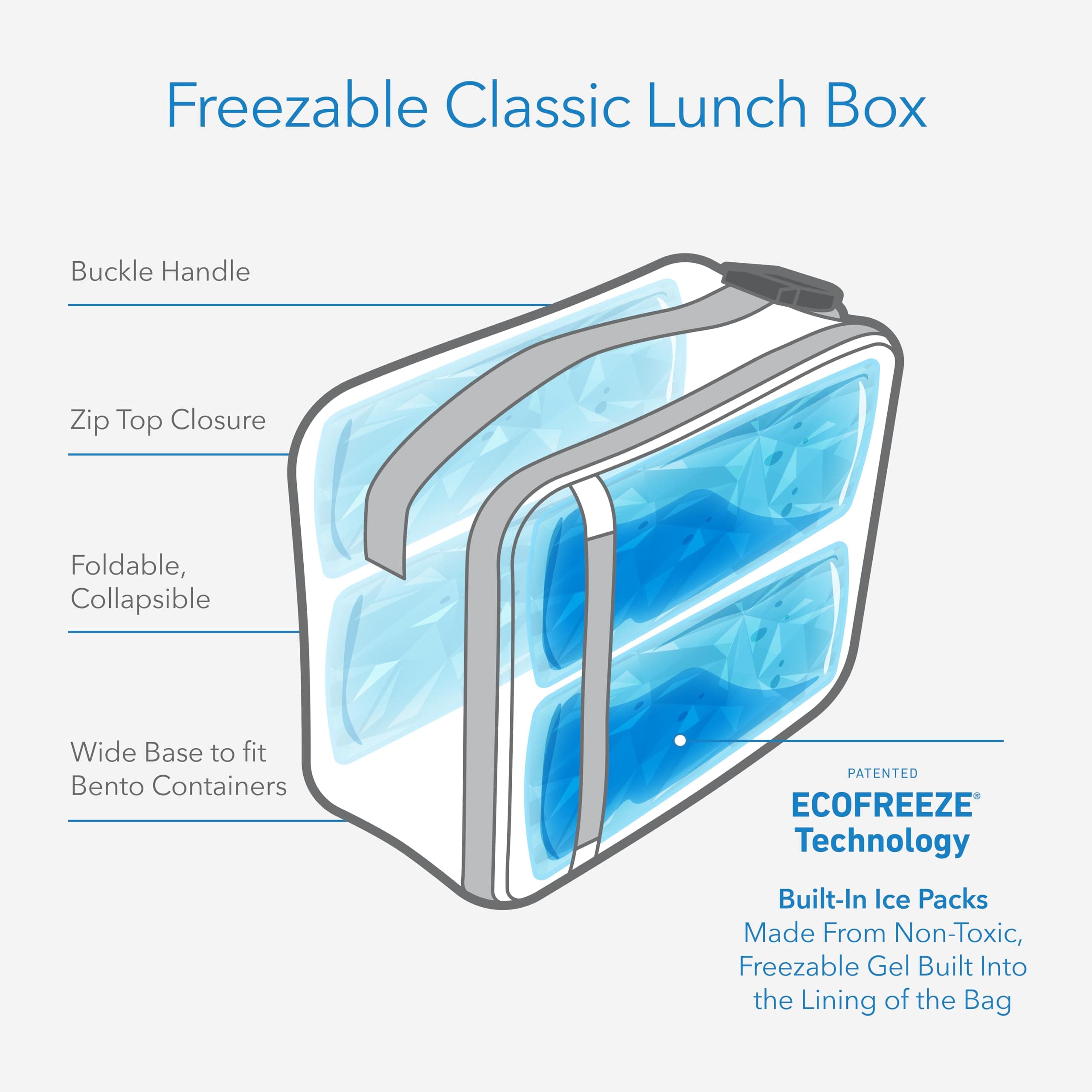 PackIt Freezable Classic Lunch Box 1 EA Blue 2000-0053