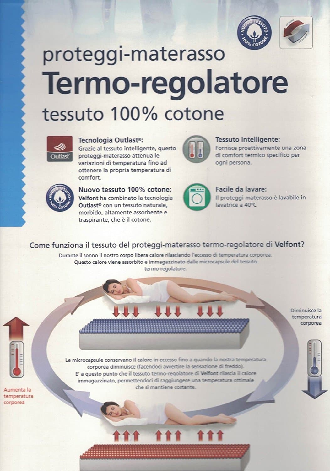 Cool Mattress Protector with Corner Thermo-Regulator Outlast Fabric 100% Cotton Double Maxi 180 x 190 / 200 cm