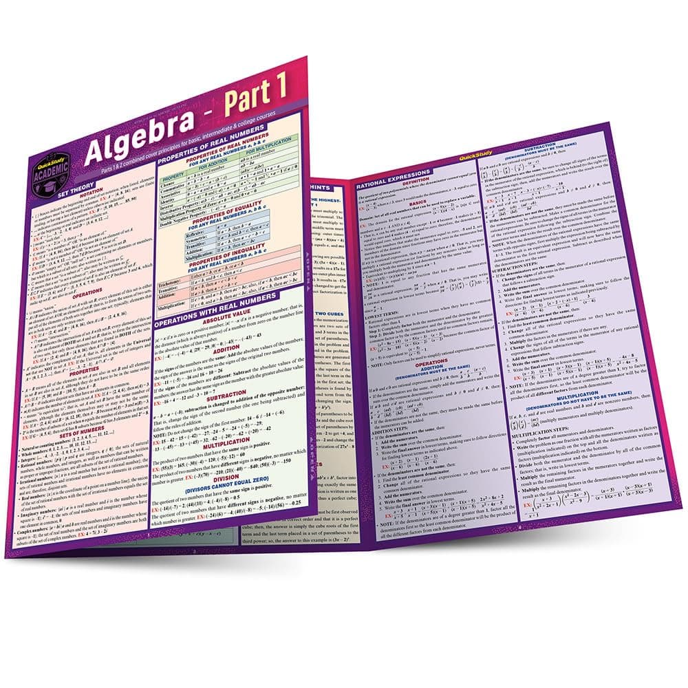 Algebra Part 1: a QuickStudy Laminated Reference Guide