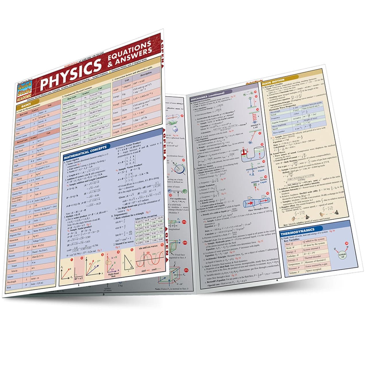 Physics Equations & Answers: QuickStudy Laminated Reference Guide