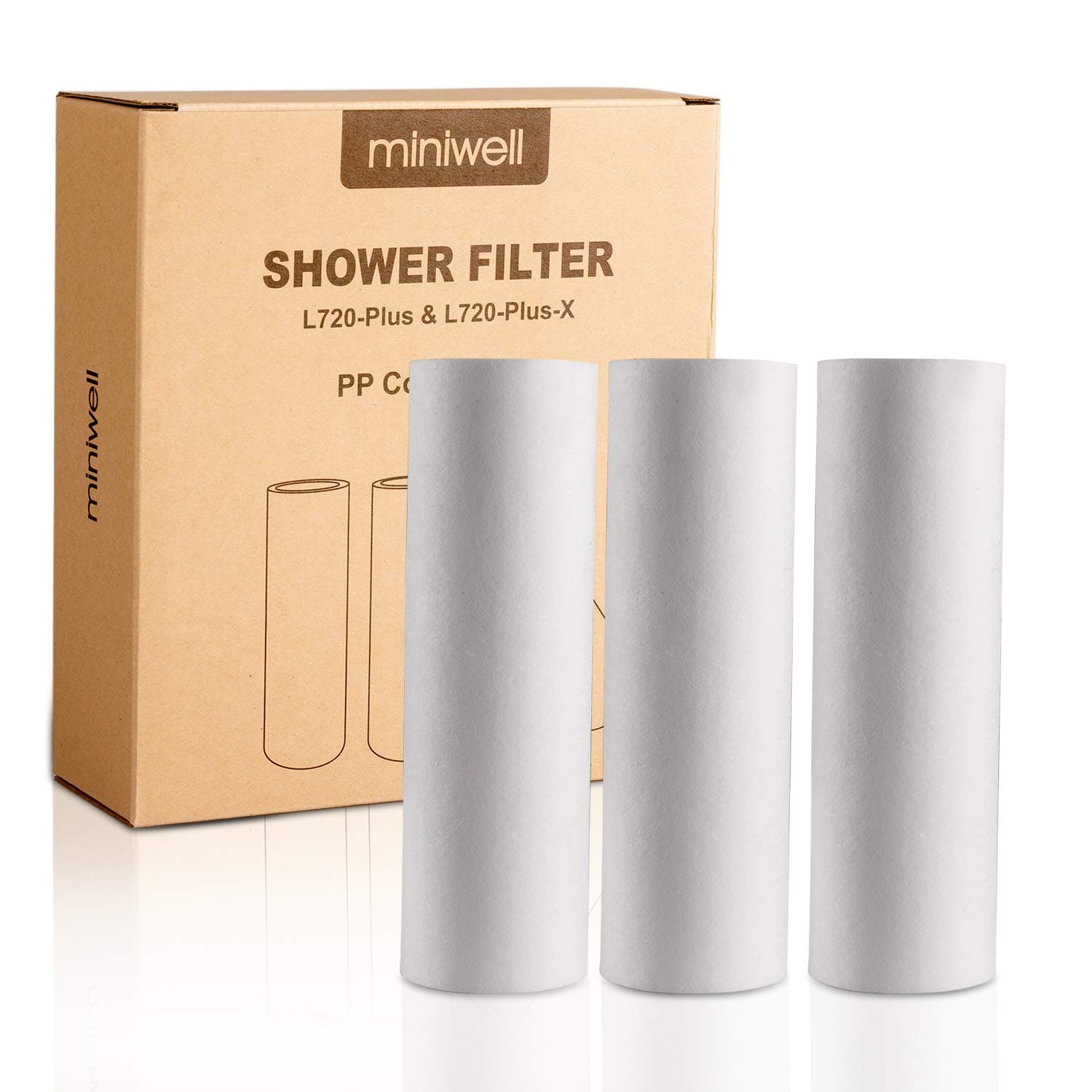 miniwell Replacements for Shower Filter 720-Plus, Shower Head Filter with Double Filters, Remove 99% Chlorine (Z Replacement - PP Cotton Filter)