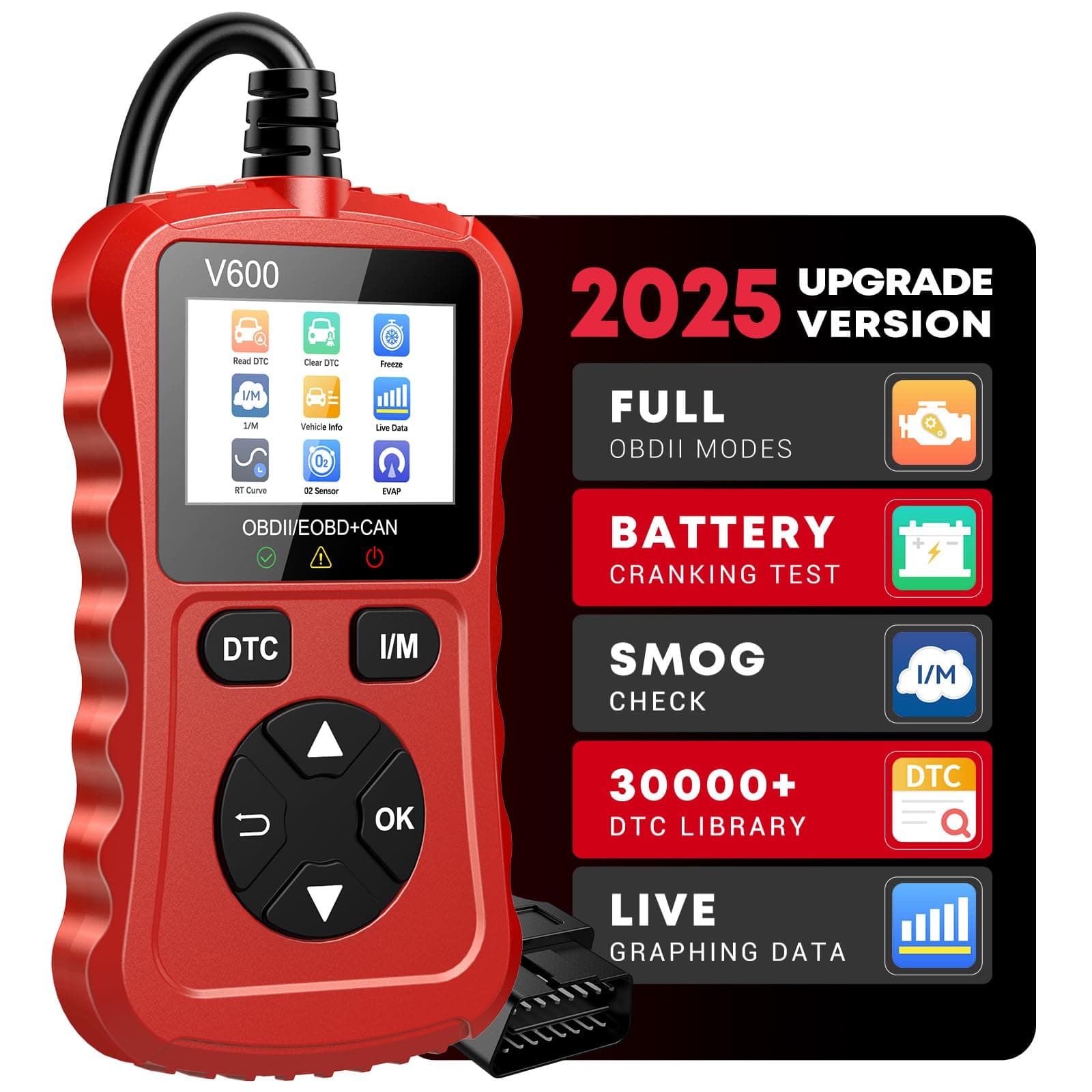 OBD2 Scanner Car Code Reader Support Voltage Test Plug and Play Fixd Car CAN Diagnostic Scan Tool Read and Clear Engine Error Codes for All OBDII Protocol Vehicles Since 1996（Red）