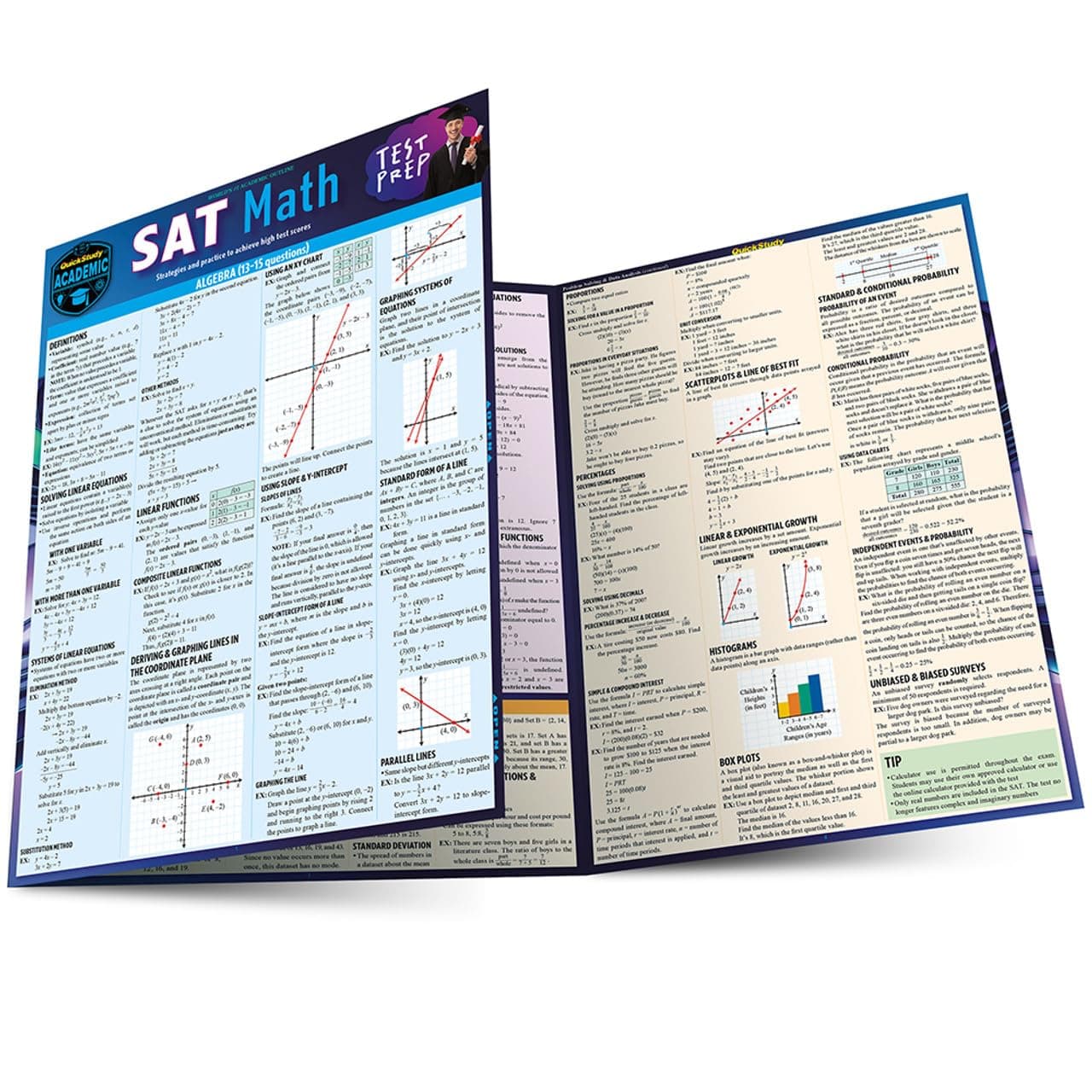 SAT Math Test Prep: A Quickstudy Laminated Reference Guide