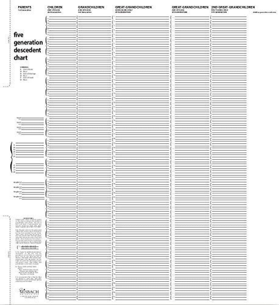 TreeSeek® 5 Generation Descendants Chart | Blank Genealogy Forms for Family History and Ancestry Work