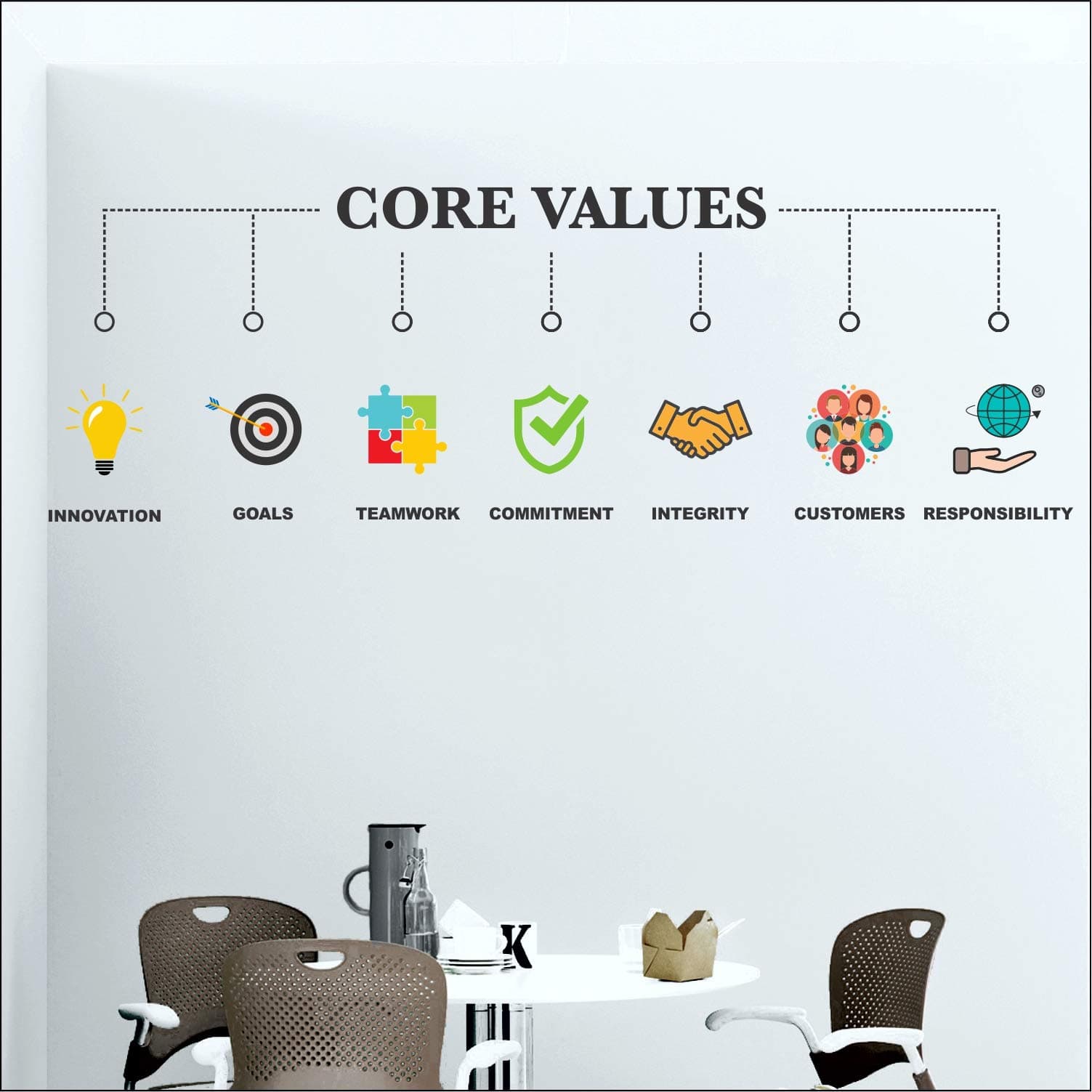 StickMe 'Core Values - Office - Inspirational - Motivational - Quotes - Wall Sticker' -SM740 (Multi Colour, Vinyl - 170cm X 60 cm), Self-Adhesive