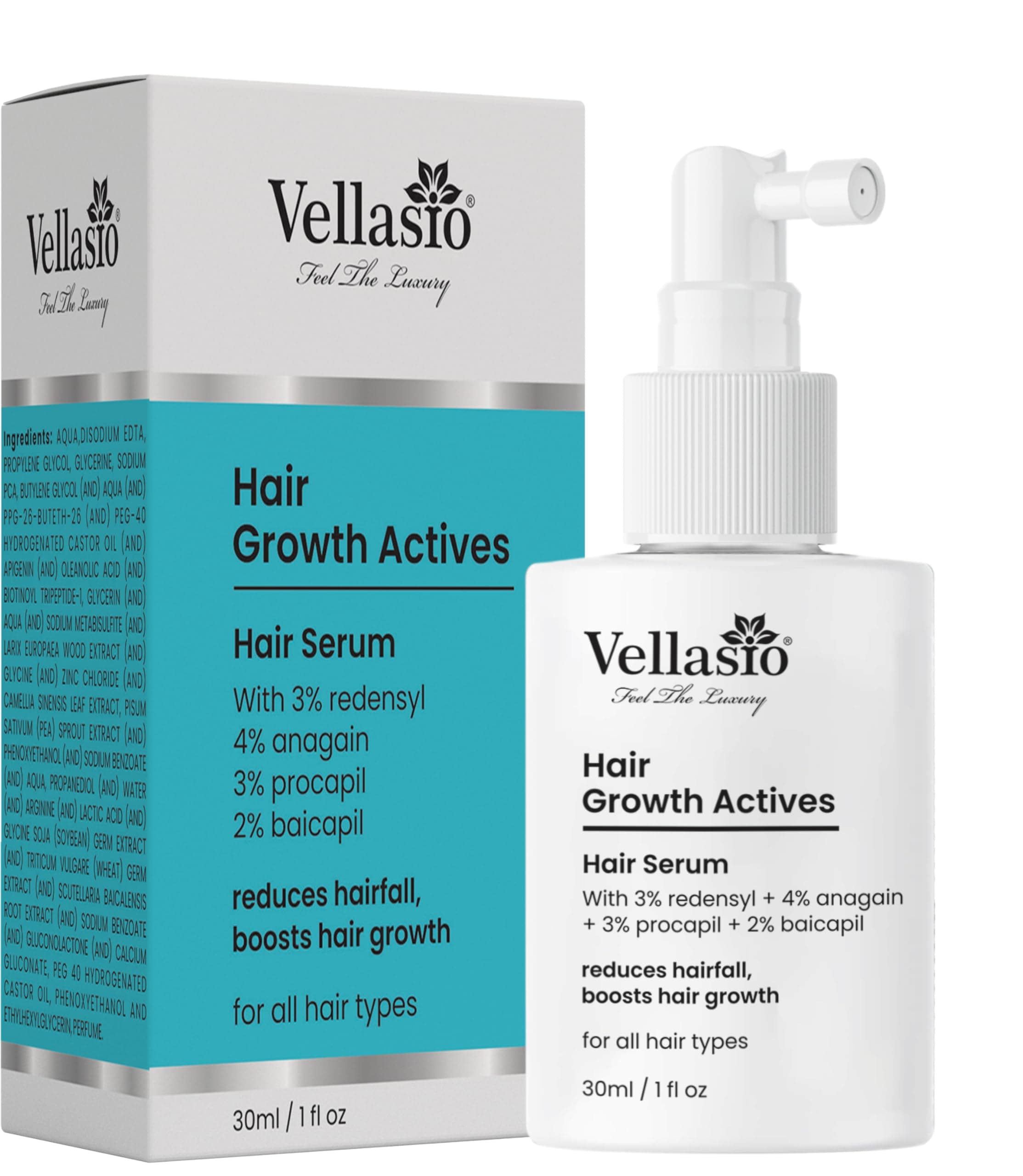 Hair Growth Serum Actives -3% Redensyl, 4% Anagain, 3% Procaoil, 2% Baicapil, 100 Grams