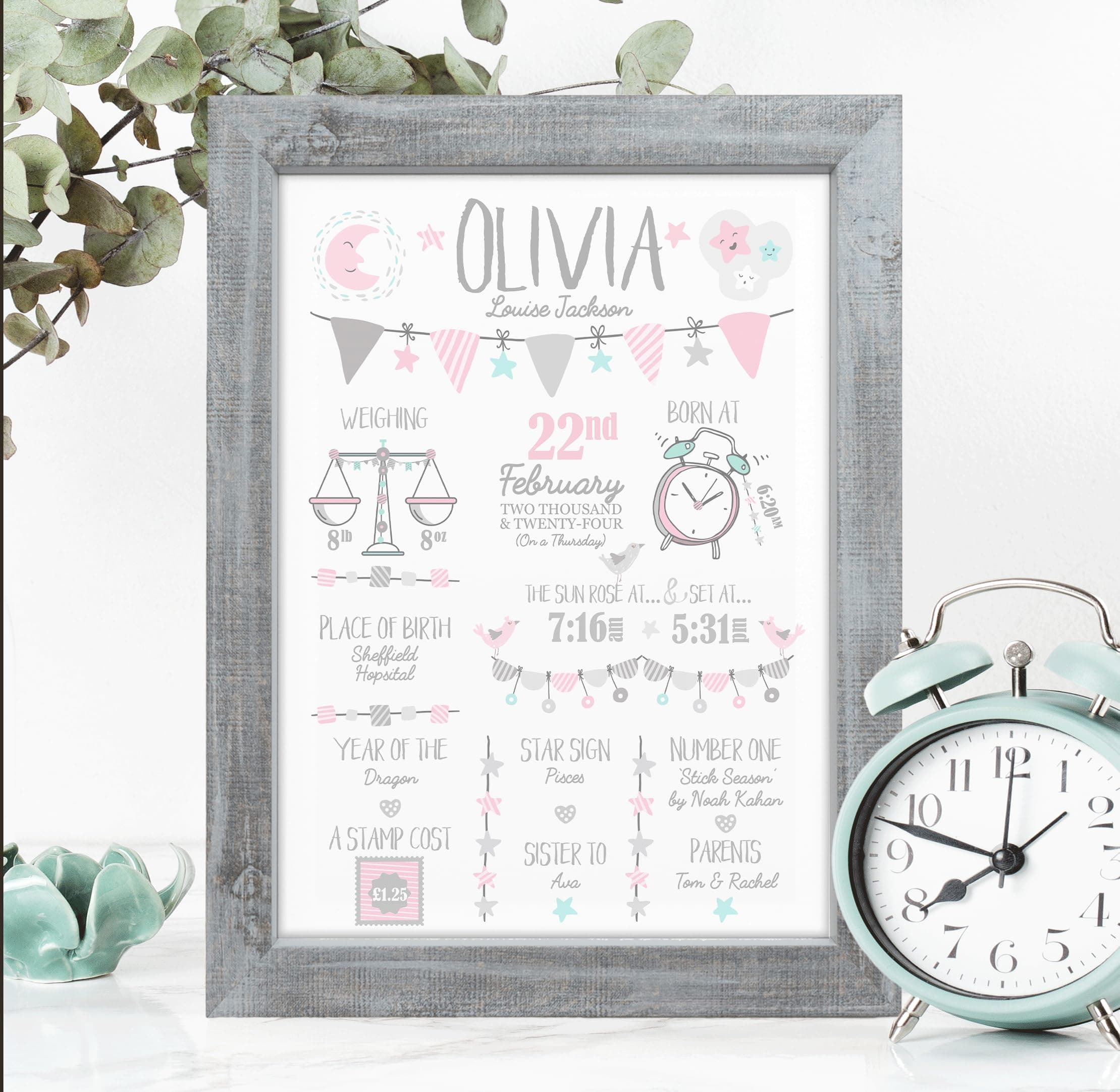 The Whistling Wren - Personalised Baby Girl Birth Print Picture with Birth Details and Fun Facts. Personalised New Baby Girl Gift. Christening Gift (PINK & GREY) - FRAMED or UNFRAMED options.