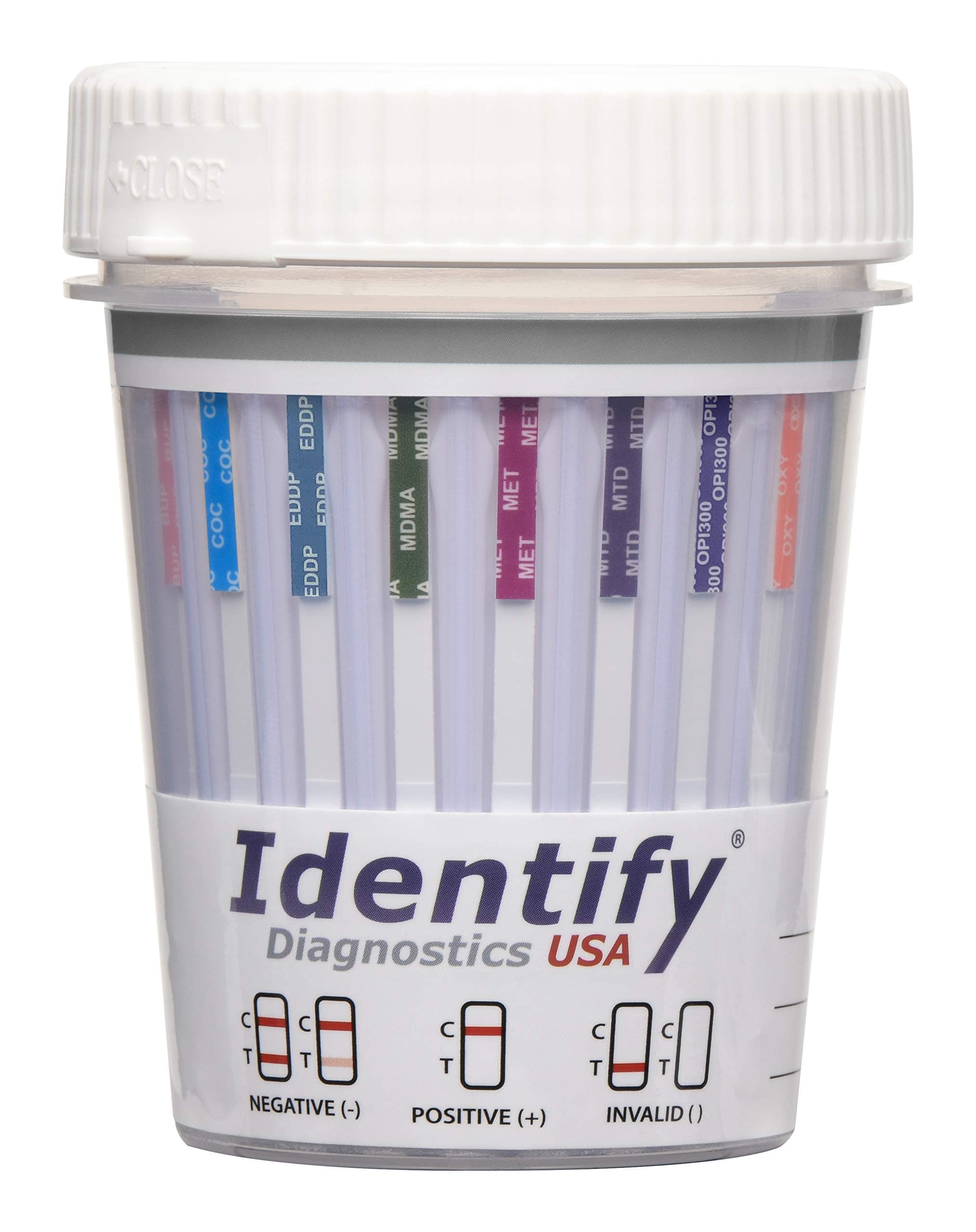 Identify Diagnostics USA Drug Screen Test | 25 Pack | Made in USA 14 Panel CLIA Waived Instant Urine Drug Test Kit with 6 Adults for AMP,BAR,BUP,BZO,COC,EDDP,MDMA,MET,MTD,MOP|OPI,OXY,PCP,TCA,THC