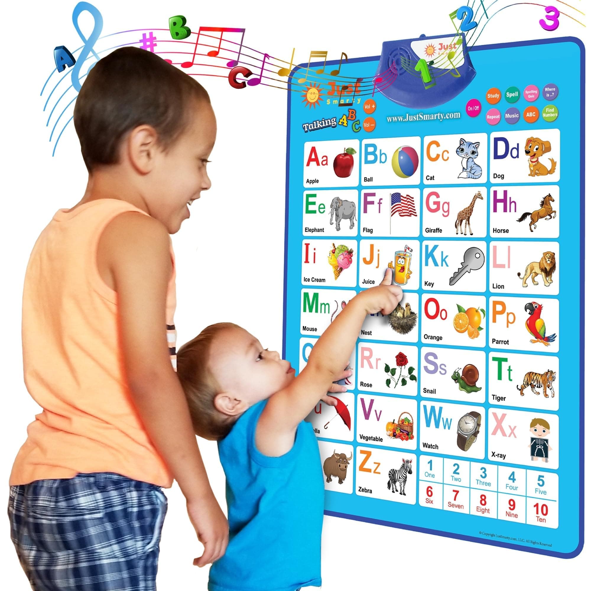 Alphabet Wall Chart for Toddlers 1-3 | ABCs & 123s Kids Learning Toy | Educational Gift for Infant Ages 1 2 3 4 5 | Speech Therapy for Kids 1-3 | Autism Toys for Toddlers 3-4