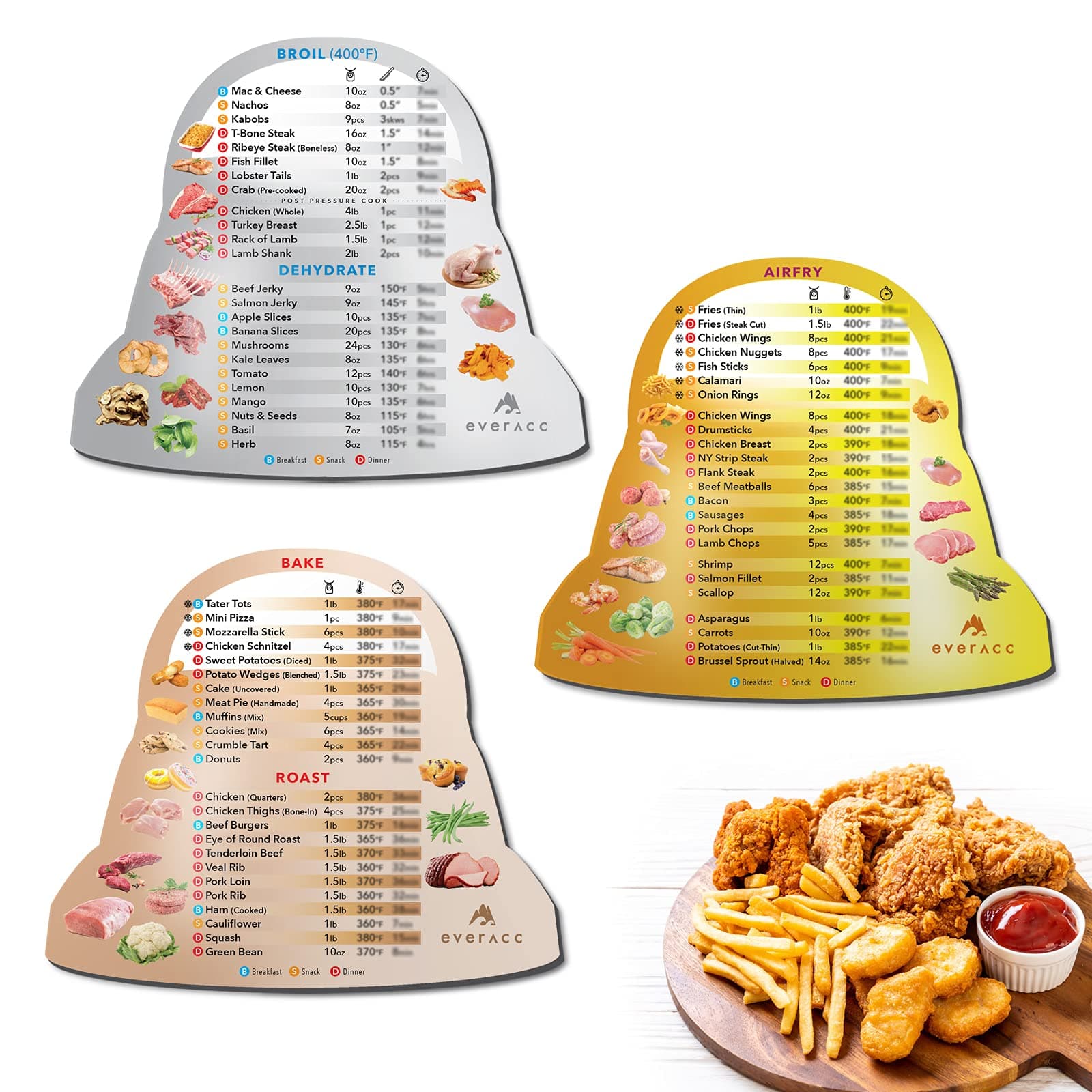 Air Fryer Magnetic Cheat Sheet Set, Air Fryer Accessories Multi Cooking Program Cook Times Chart, Instant Pot Air Fryer Frying Quick Reference Guide Magnet Sheets (Metallic)