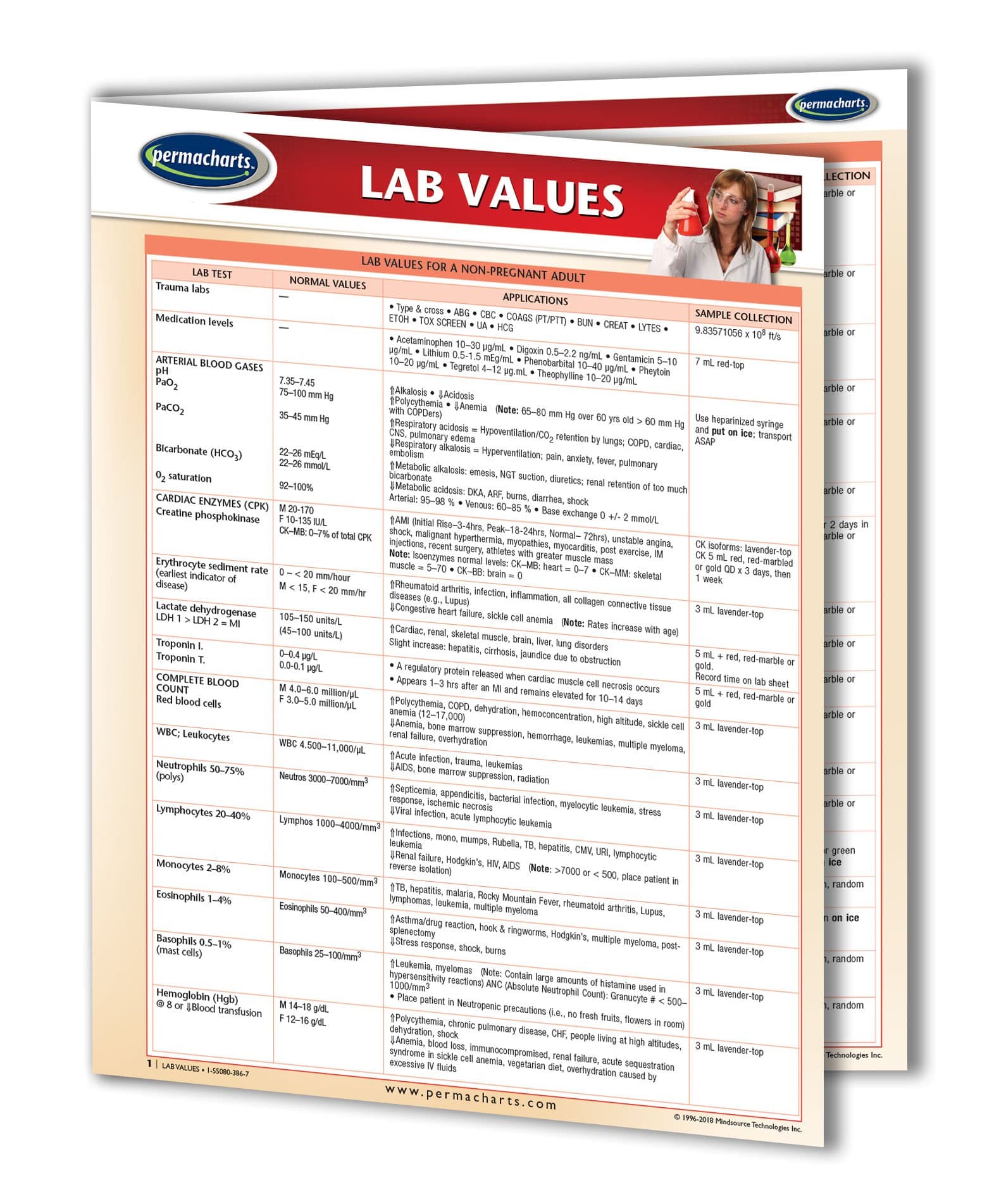 Clinical Lab Values Chart - Medical Quick Reference Guide by Permacharts