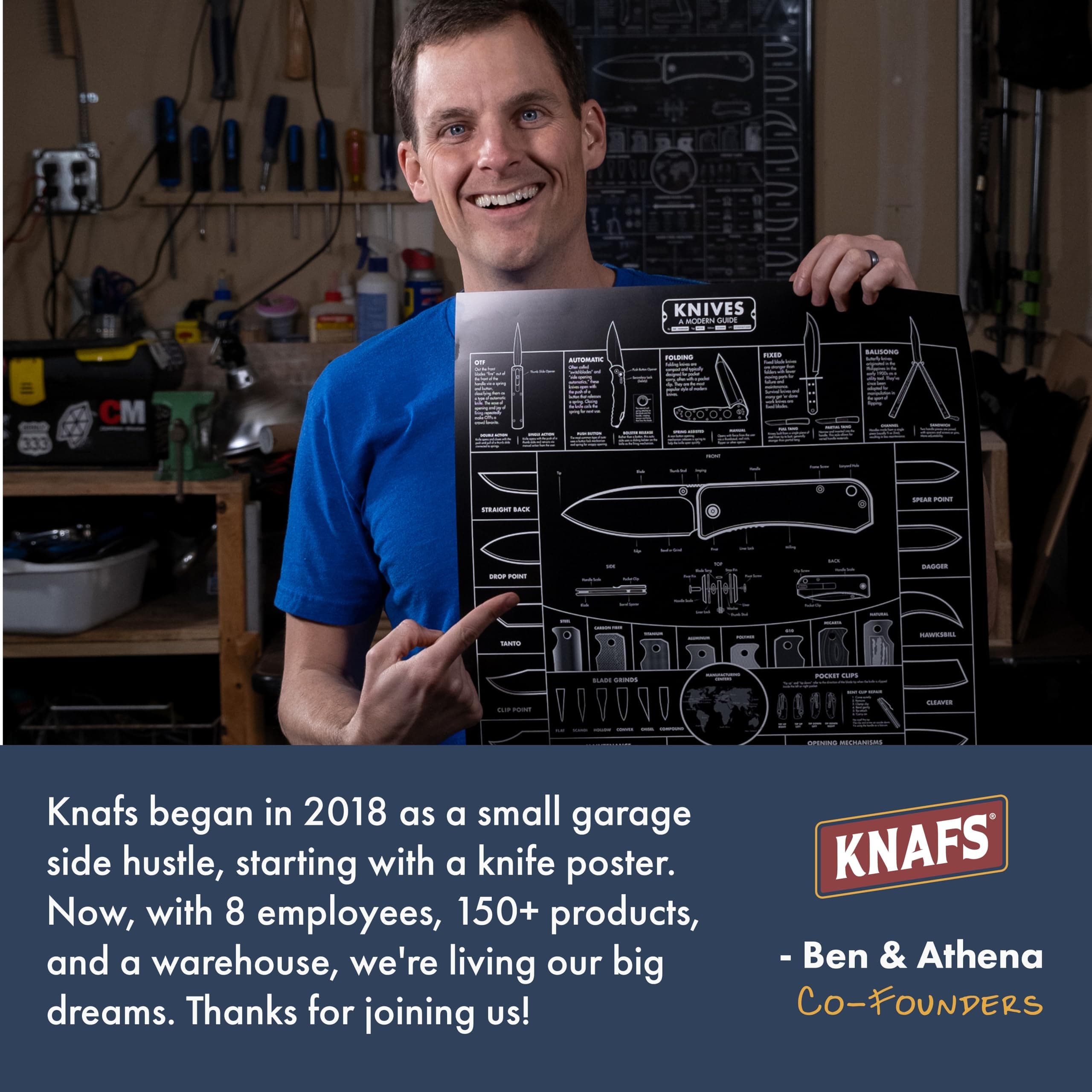 Knafs - Knife Poster - Black - Wall Decor Art with Pocket Knife Info and Fun Facts - 18x24