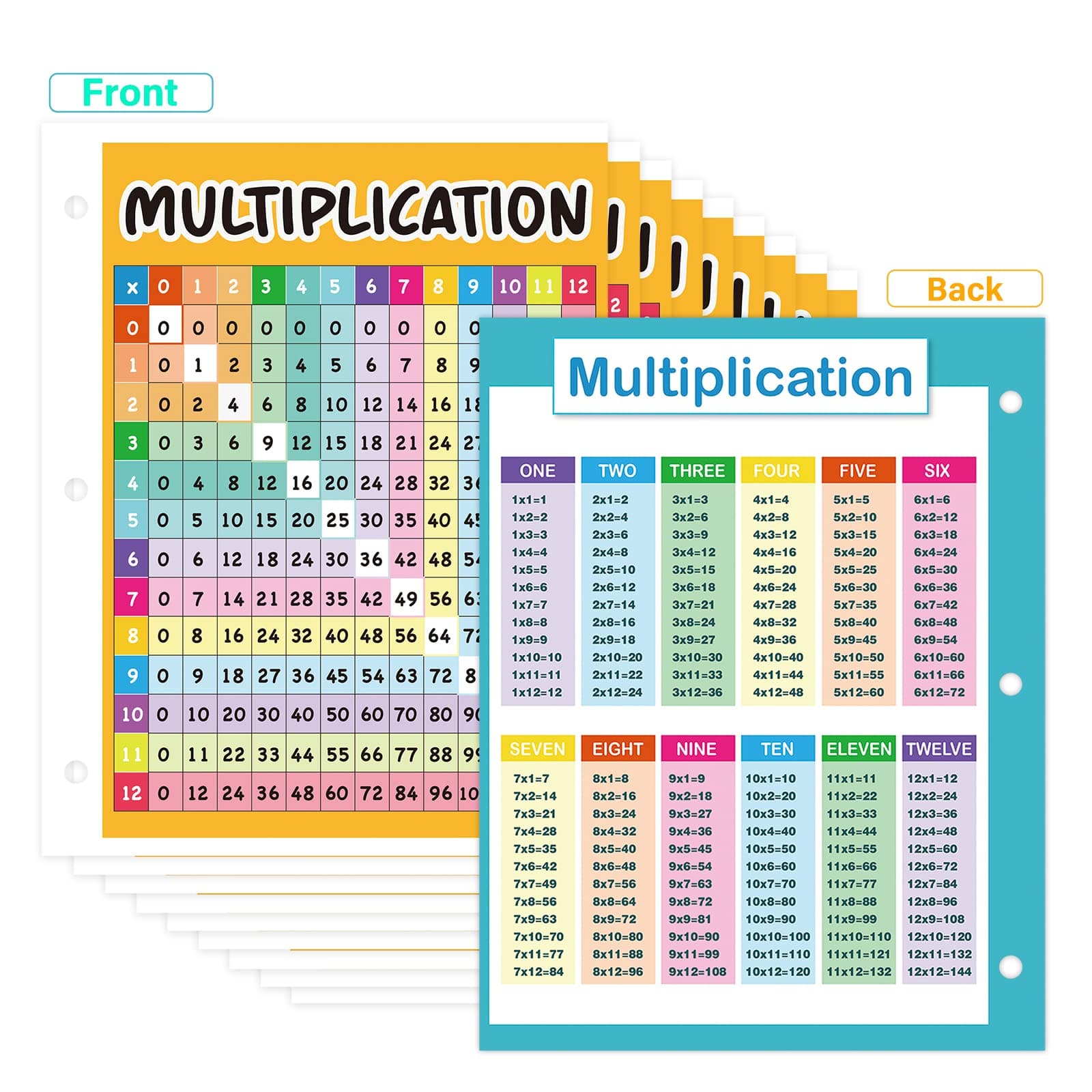 10 Pack Multiplication Table Chart, Laminated Math Times Table , Small Size Educational Posters for 3rd 4th 5th Grade