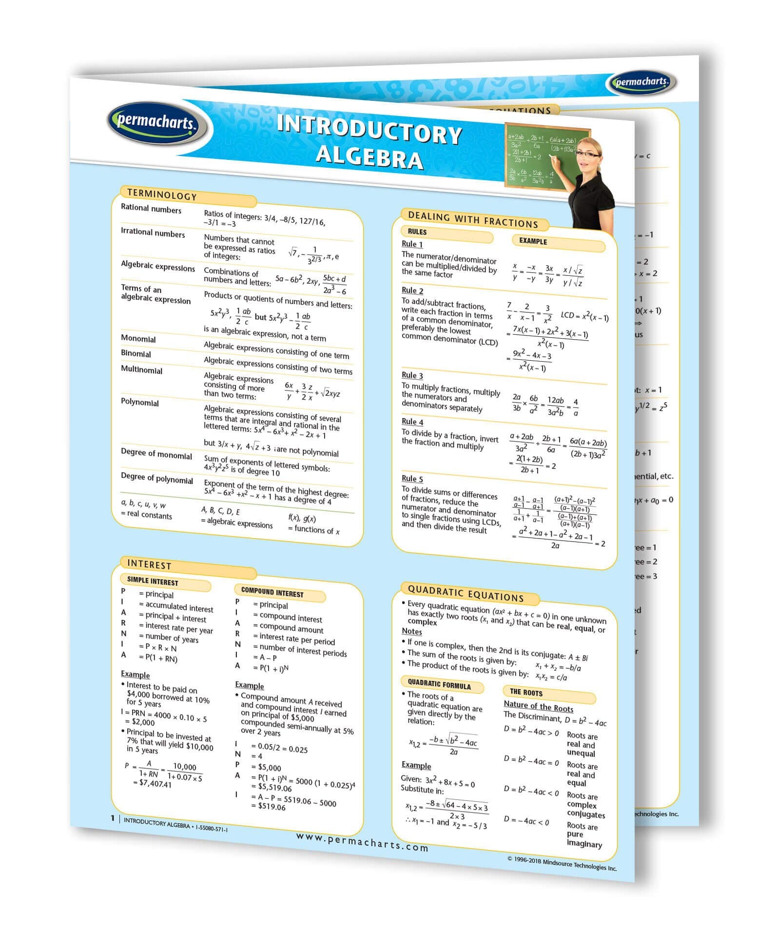 Introductory Algebra Guide - Mathematics Quick Reference Guide by Permacharts